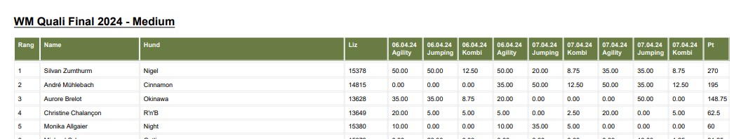 Screenshot 2024-04-10 090208